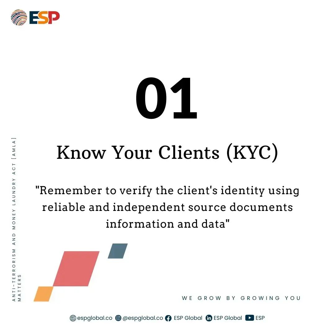 ANTIMONEY LAUNDERING ACT (AMLA) Real Estate Agent Buy, Rent Or