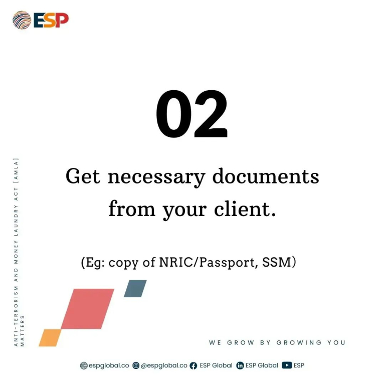 ANTIMONEY LAUNDERING ACT (AMLA) Real Estate Agent Buy, Rent Or